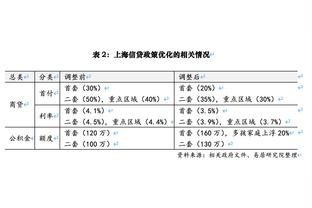 孙继海：戴伟浚被踹脸不能说对方犯规，小戴不够聪明应有风险判断