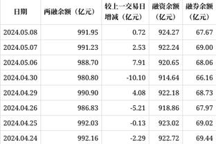 开云app入口官网截图1