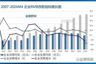 高效替补！理查德森半场7中5得14分1板1助1帽