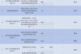 马卡：皇马从未考虑过让拉莫斯回归，球员拒沙特5000万合同回塞维