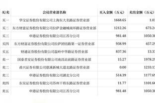 额度还剩9场！恩比德今日缺席训练 练投篮左膝戴着厚厚的护膝