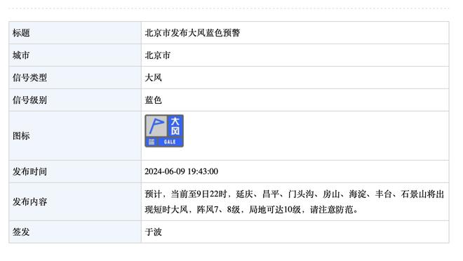 罗马诺：特尔将涨薪续约至2029年，他从未接近加盟曼联