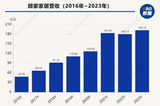 迪马：国米决定推迟塔雷米前往米兰城行程，但双方已敲定所有细节