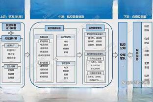 文班亚马首发31分钟 13投6中轰下17分13板4助4帽&正负值-14