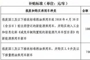 莱夫利回应格威：有东欧在 做好分内事就行 别老盯着自己的名字